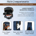 Tannero Blue Urban Anti-Theft Sling Bag with Lock, USB Port & PU Strap